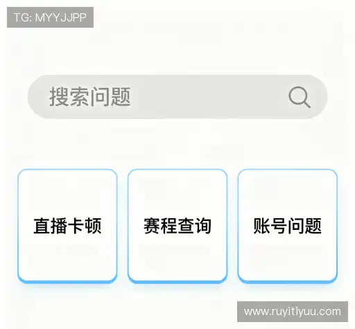 产品FAQ